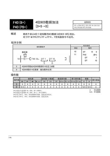 NAIS PLC中文手册第三章高级指令(3)