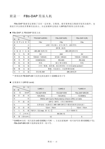 永宏 PLC附录一 : 永宏简易人机DAP使用说明