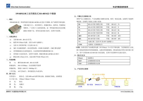 三旺 SW485GI/R（工业用壁挂式RS-485/422中继器）