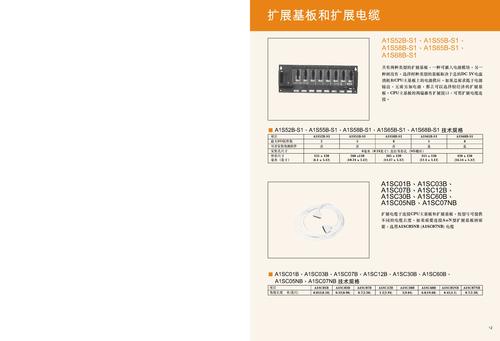 MITSUBISHI Ans系列PLC 扩展单元