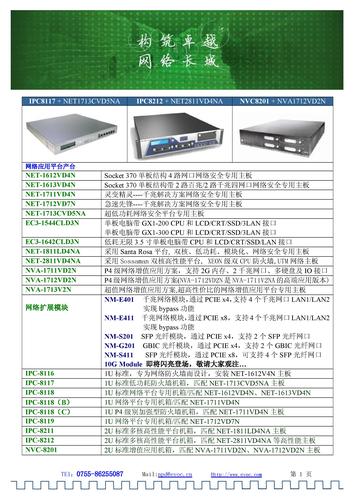 EVOC-研祥  研祥网络产品目录表（2007.8更新）