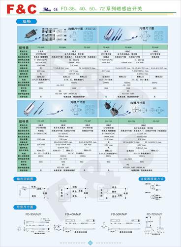 嘉准 FD-35、40、50、72系列磁感应开关产品说明书