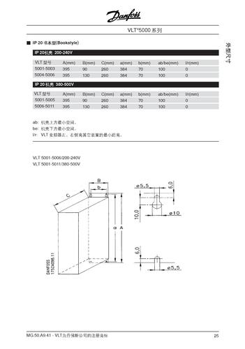 Danfoss VLT5000外型尺寸