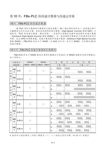 永宏 PLC进阶应用篇 第10章 : FBs-PLC的高速计数器与高速定时器