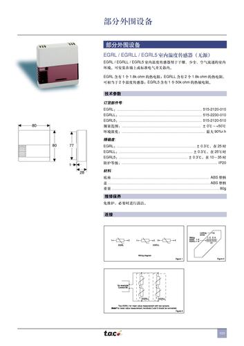 TAC部分外围设备详细技术手册(1)