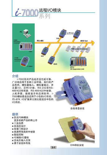 泓格I-7000系列分布式I/O模块产品型录Vol.5.3