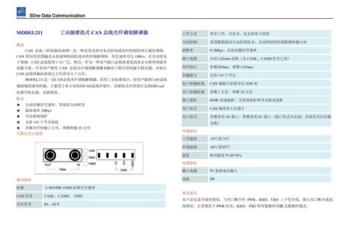 三旺 MODEL211（工业级壁挂式CAN总线光纤调制解调器）
