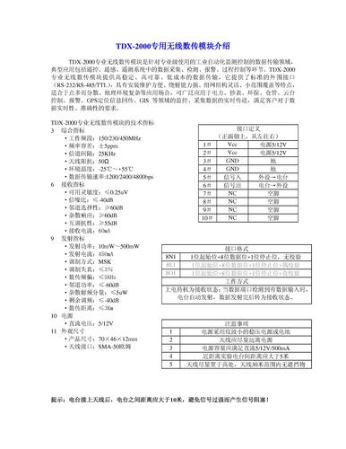 泰达鑫TDX-2000专业无线数传模块说明书