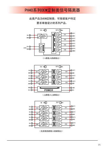北京平和 PH-40系列OEM定制类信号隔离器说明书