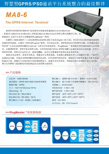 WirelessPlug MA8系列 MA8-6 GPRS DTU产品说明书