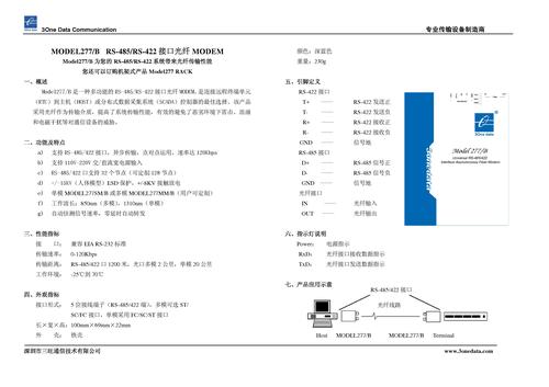 MODEL277B(RS-485/RS-422接口光纤MODEM)