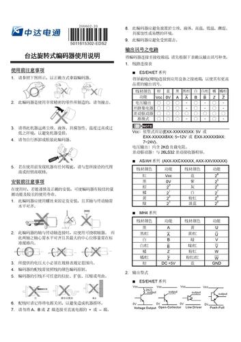 DELTA 旋转式编码器使用说明书