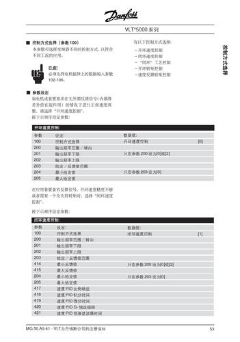 Danfoss VLT5000控制方式选择