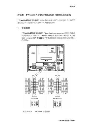 HITECH PWS6600外接键之接线及规划(网路型及加强型)