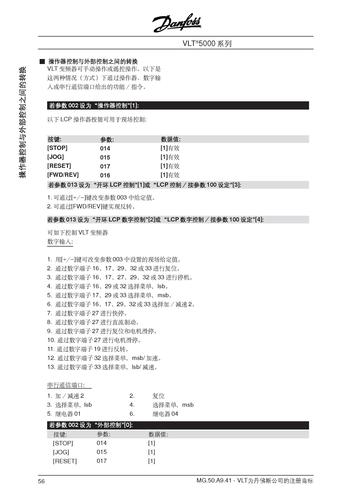 Danfoss VLT5000操作器控制与外部控制之间的转换