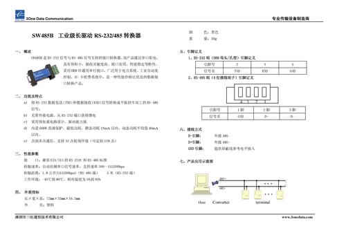 三旺 SW485B（工业级长驱动RS-232/485转换器）使用说明