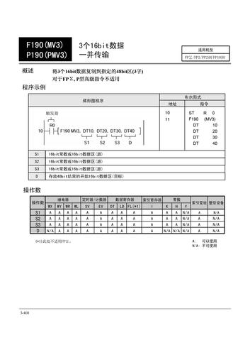 NAIS PLC中文手册第三章高级指令(12)