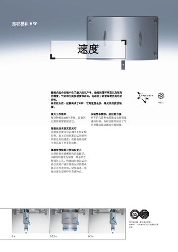Festo 抓取模块HSP产品介绍（中文）