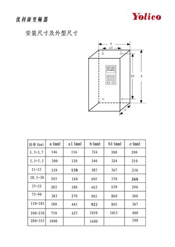 优利康变频器安装及外型尺寸图