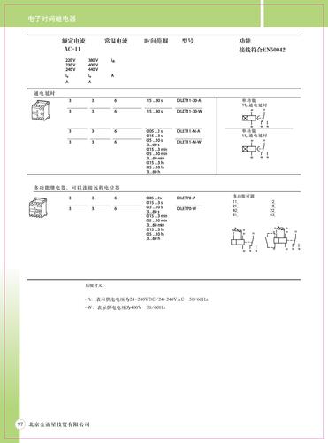 moeller选型手册六——时间继电器