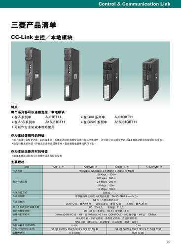 三菱CC-LINK主控/本地模块