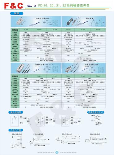 嘉准 FD-16、20、31、32系列磁感应开关产品说明书