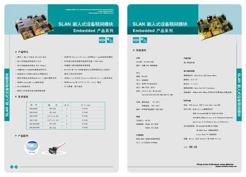 SUNIX SLAN嵌入式设备联网模块