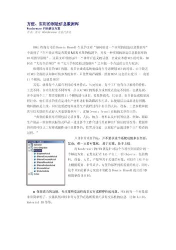 Wonderware PEM 解决方案——方便、实用的制造信息数据库
