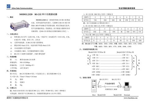 三旺 MODEL232D（DB-9针RS232长线驱动器）说明书