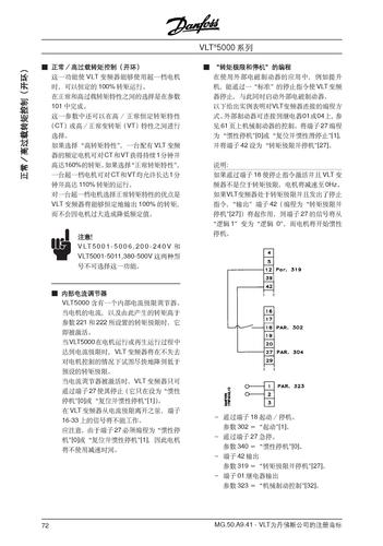 Danfoss VLT5000正常/高过载转矩调节（开环）