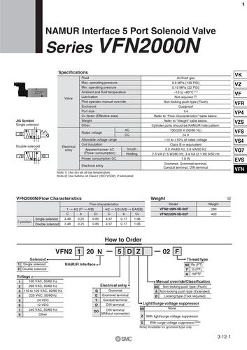 日本SMC VFN2000N/3000N系列5通电磁阀/ NAMUR接口说明书