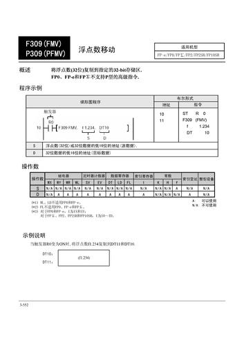 NAIS PLC中文手册第三章高级指令(17)