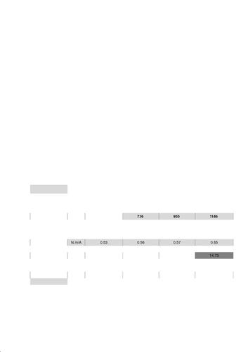 “森创”交流伺服系统90CB系列