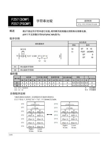 NAIS PLC中文手册第三章高级指令(14)