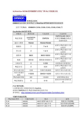 Weinview 人机界面与各种PLC的连接方法说明书