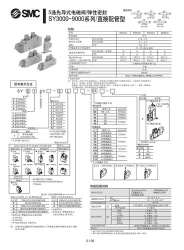 日本SMC sy3000.sy5000.sy7000.sy9000 5通电磁阀/ 直接配管型/底板配管型说明书下载