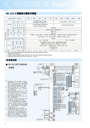 MITSUBISHI MR-J2-SUPER伺服系统MR-J2-B技术规格