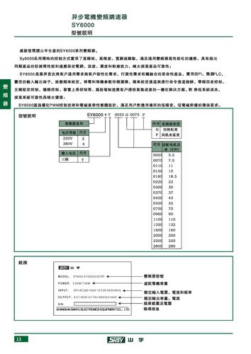 山宇 SY6000系列变频器产品说明书