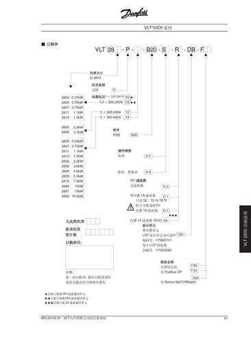 Danfoss VLT2800详细说明