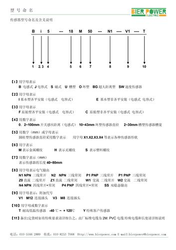 比尔动力电感式接近开关型号命名简介