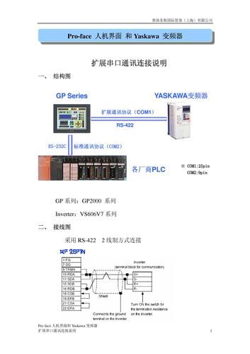 Proface人机界面和yaskawa变频器扩展串口通讯连接说明