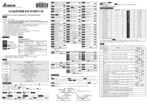 Delta（温控器）DTB 使用说明书