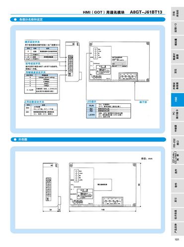 CC-LINK产品资料集（九）