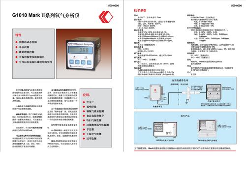 HITECH-海泰克 G1010氧气分析仪