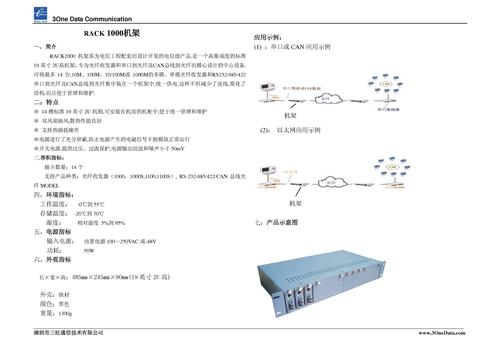 三旺 RACK1000说明书(2U,19英寸机架)