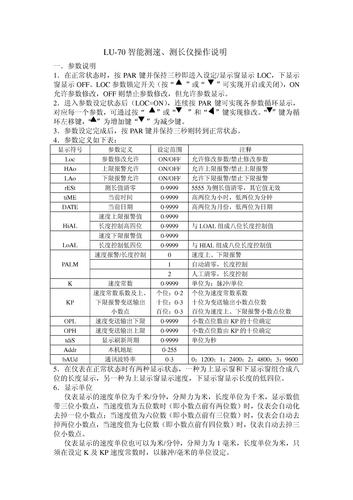 安东 LU-70智能测速/测长仪操作说明