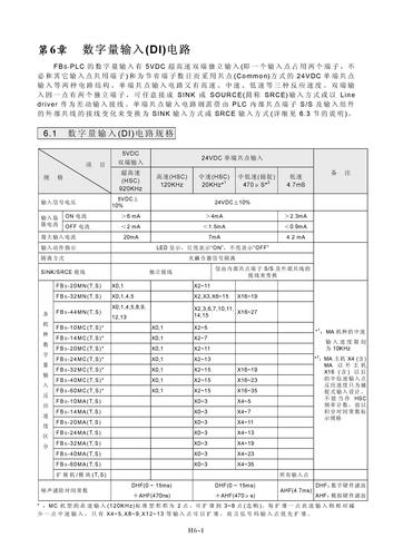 永宏PLC 数字输入(DI)电路说明书