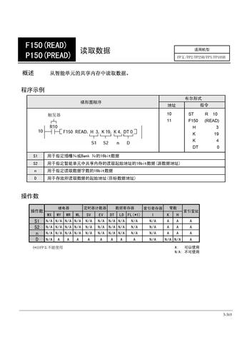 NAIS PLC中文手册第三章高级指令(9)