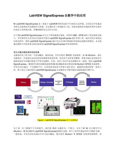 LabVIEW SignalExpress在教学中的应用技术白皮书