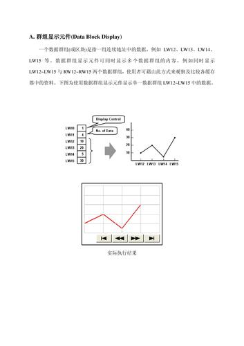 WEINVIEW 数据显示元件制作说明